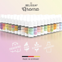 Lebensmittelaroma - Menthol 10ml
