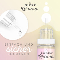Lebensmittelaroma - Drachenfrucht-Guave-Blaubeer